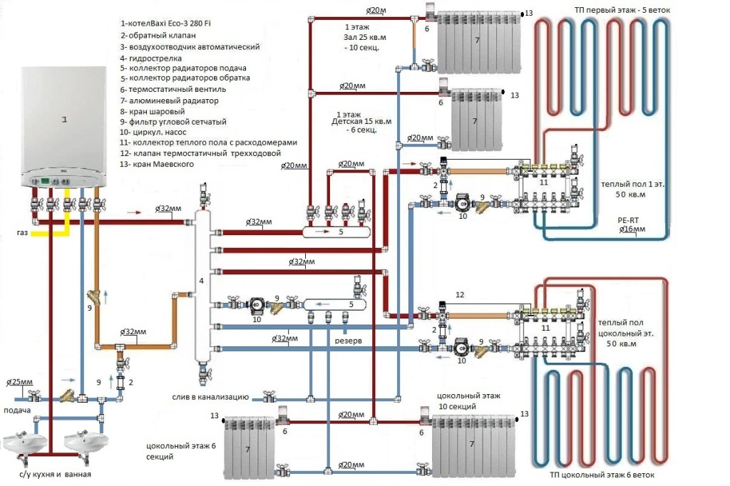 Двухтрубная система отопления