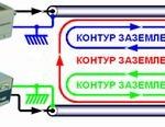 D097D0B0D0B7D0B5D0BCD0BBD0B5D0BDD0B8D0B5-D0B2D0B8D0B4D0B5D0BED0BDD0B0D0B1D0BBD18ED0B4D0B5D0BDD0B8D18F