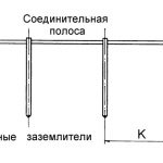 D09AD0BED0BDD181D182D180D183D0BAD186D0B8D18F-D0B7D0B0D0B7D0B5D0BCD0BBD18FD18ED189D0B5D0B3D0BE-D183D181D182D180D0BED0B9D181D182D0B2D0B0-1024×543