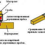 D09CD0B0D183D18DD180D0BBD0B0D182