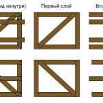 D09ED0B4D0B8D0BD-D0B8D0B7-D0B2D0B0D180D0B8D0B0D0BDD182D0BED0B2-D181D0B1D0BED180D0BAD0B8-D0B8-D0BED0B1D188D0B8D0B2D0BAD0B8-D0BAD0B0D180D0BAD0B0D181D0B0-D181D182D0B2D0BED180D0BED0BA-D0B2D0BED180D0BED182
