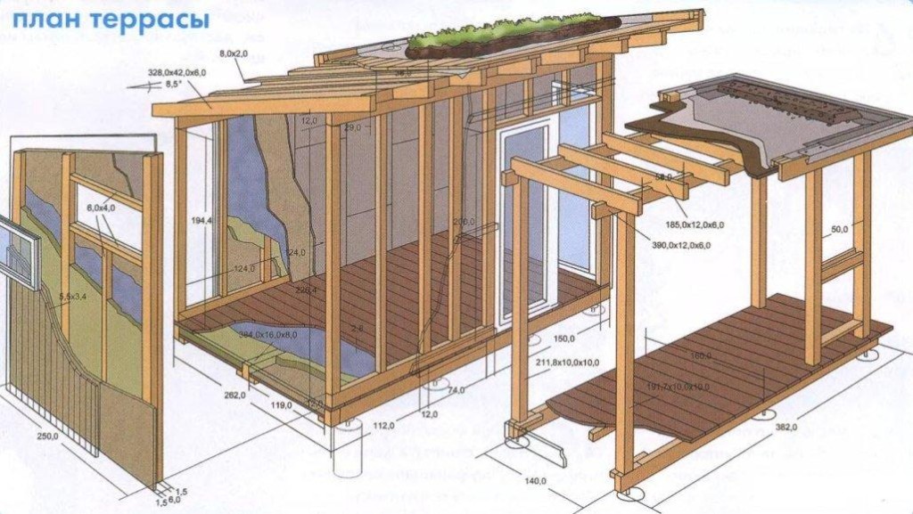 Схема изготовления террасы