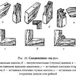 D0A3D0B3D0BBD0BED0B2D18BD0B5-D181D0BED0B5D0B4D0B8D0BDD0B5D0BDD0B8D18F
