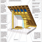 D0A3D182D0B5D0BFD0BBD0B5D0BDD0B8D0B5-D0BCD0B0D0BDD181D0B0D180D0B4D18B