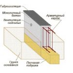 Zc5nM7gO4SY