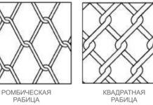 Размеры ячеек сетки рабицы, вид плетения и толщина проволоки