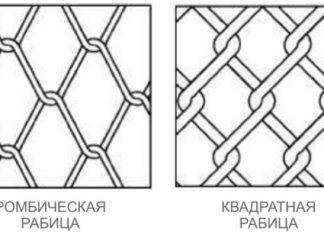 Размеры ячеек сетки рабицы, вид плетения и толщина проволоки
