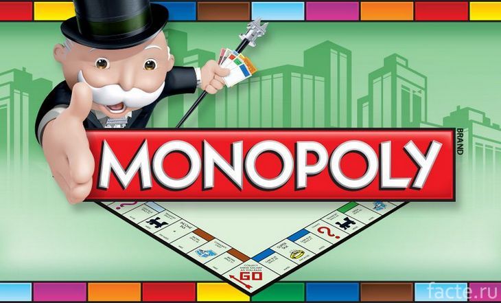 Игра «Монополия»