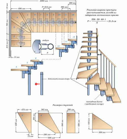 Как сделать модульную лестницу